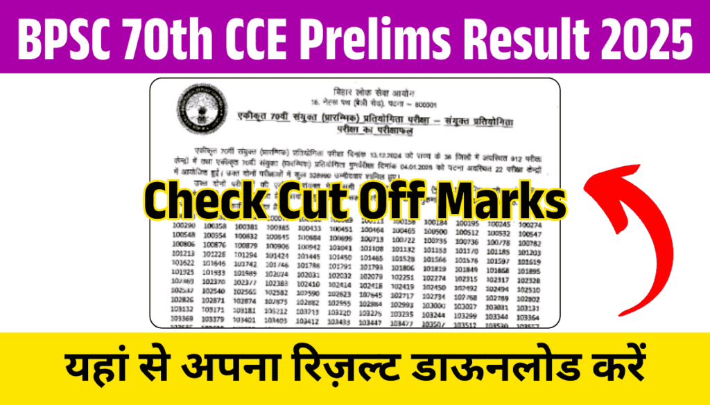 BPSC 70th CCE Prelims Result 2025