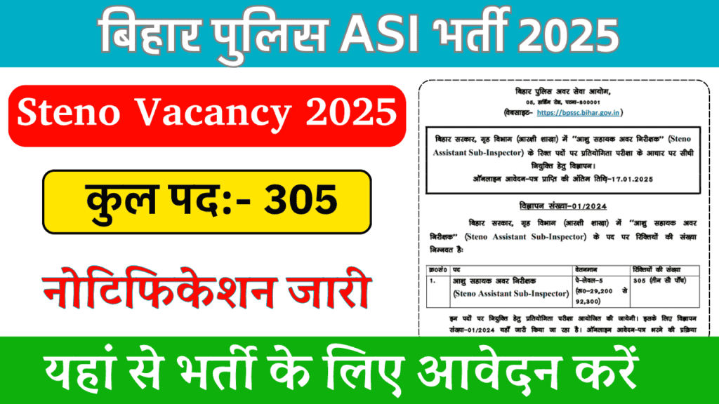 Bihar Police BPSSC ASI Steno Recruitment 2025