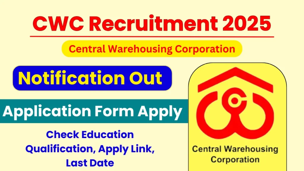 CWC Recruitment 2024