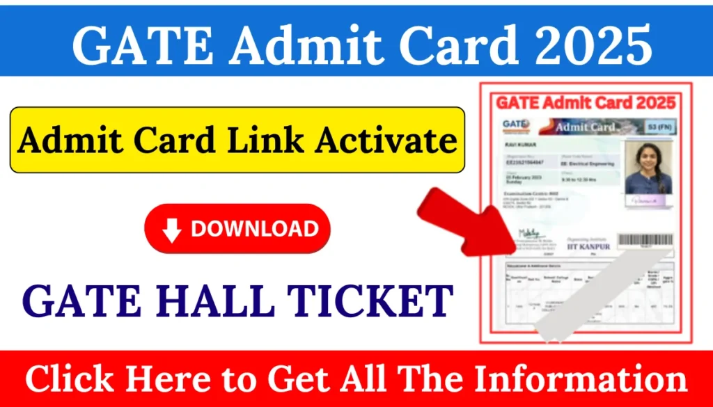 GATE 2025 Admit Card