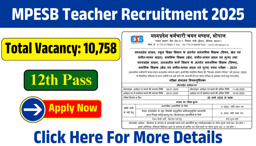 MPESB Teacher Recruitment 2025