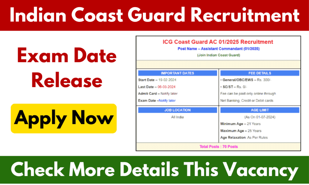 Indian Coast Guard Assistant Commandant Exam 2025