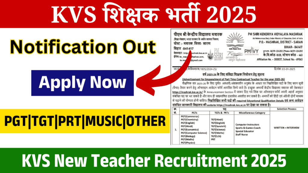 KVS Recruitment 2025