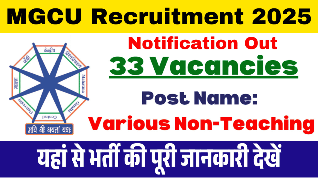 MGCU Recruitment 2025