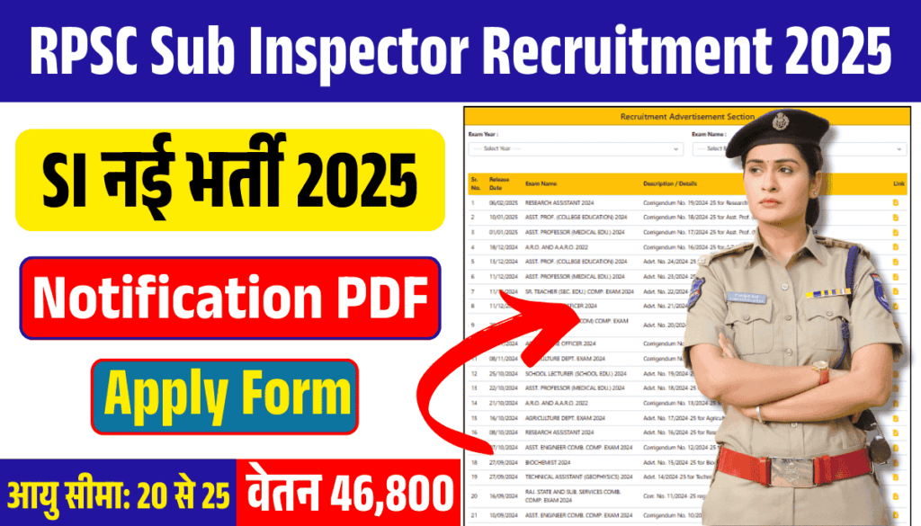 RPSC SI Recruitment 2025