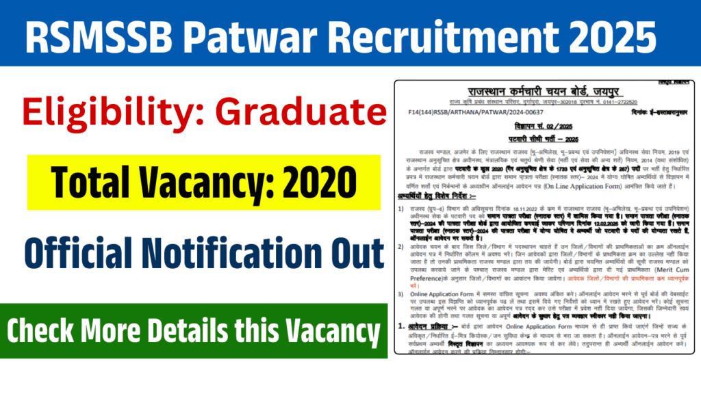 RSMSSB Patwari Recruitment 2025