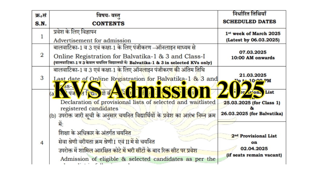 Kendriya Vidyalaya Admission 2025