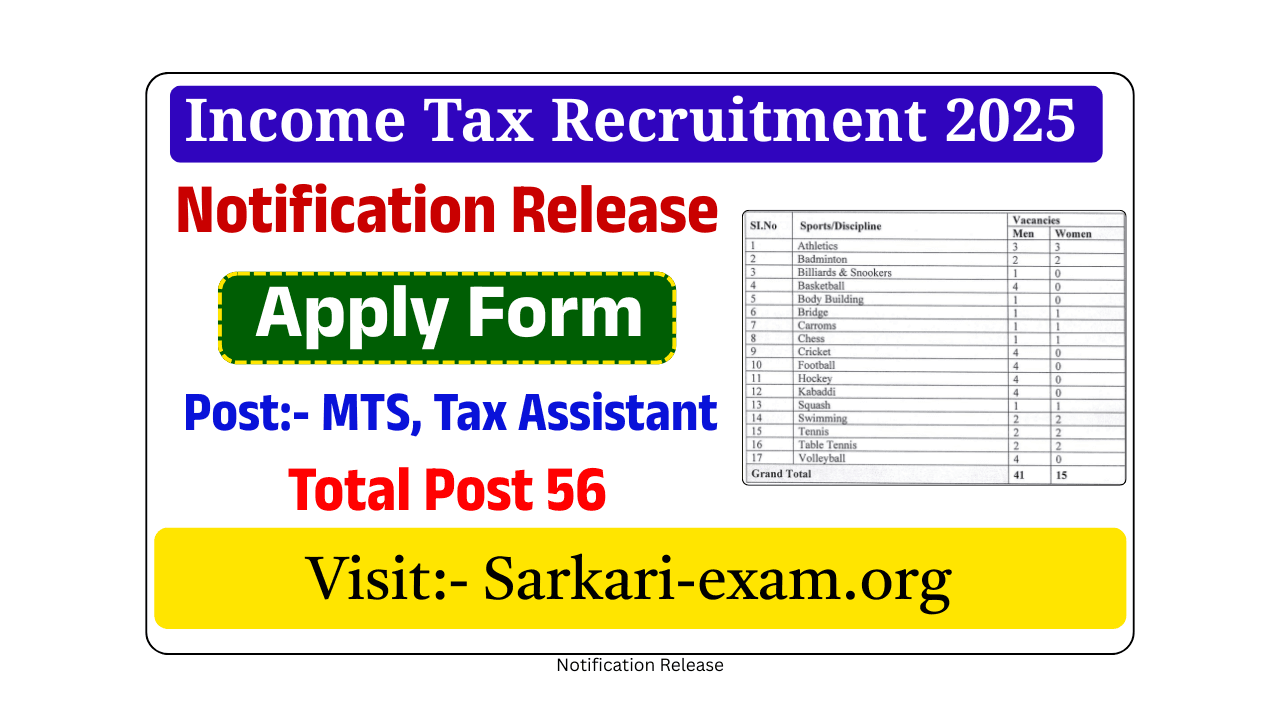 Income Tax Recruitment 2025