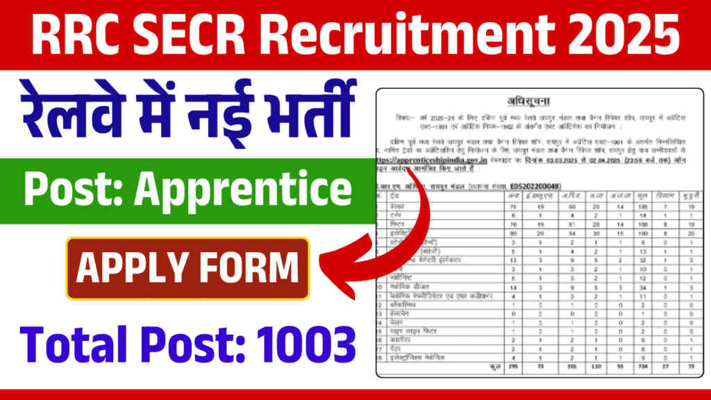 Railway RRC SECR Apprentice Recruitment 2025