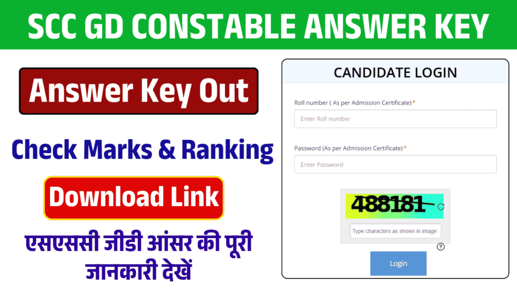 SSC GD Constable Answer Key 2025